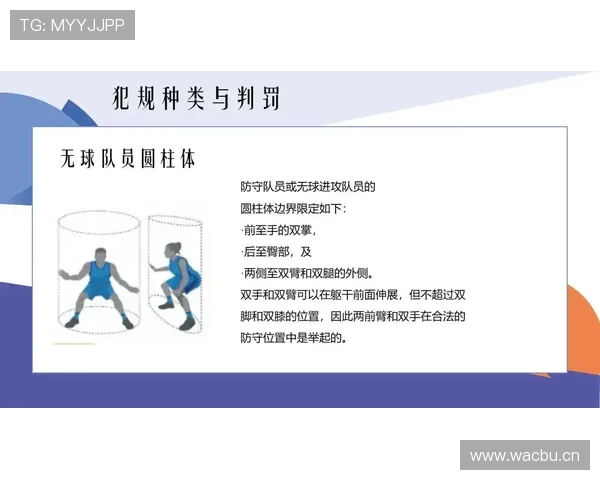 篮球球碰裁判规则详解及后续判罚标准