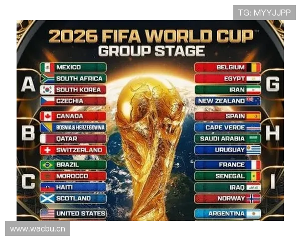 2026世界杯最新32强确认规则 2026世界杯最新32强确认规则