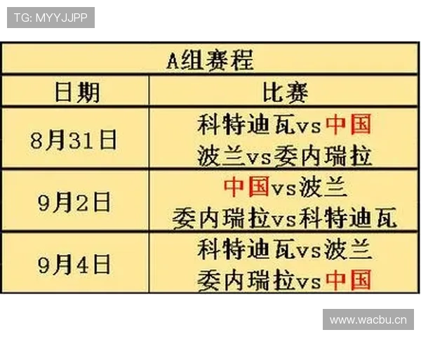 科特迪瓦2026世界杯预选赛赛程分析及出线前景预测 科特迪瓦2026世界杯预选赛赛程分析及出线前景预测