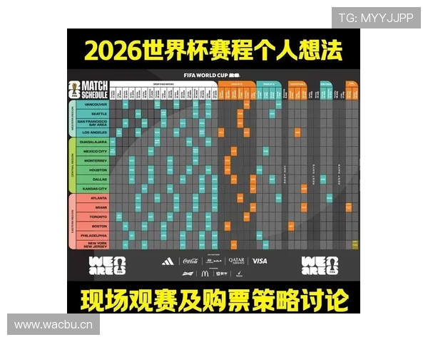 韩国队2026世界杯出线形势分析:小组对手、赛程难度与晋级前景 韩国队2026世界杯出线形势分析:小组对手、赛程难度与晋级前景